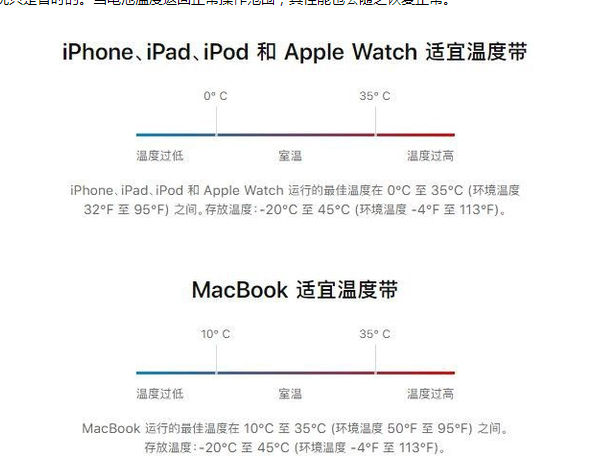 齐河苹果13维修分享iPhone 13耗电越来越快怎么办 