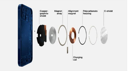 齐河苹果手机维修分享iPhone 12真的会威胁身体健康吗 