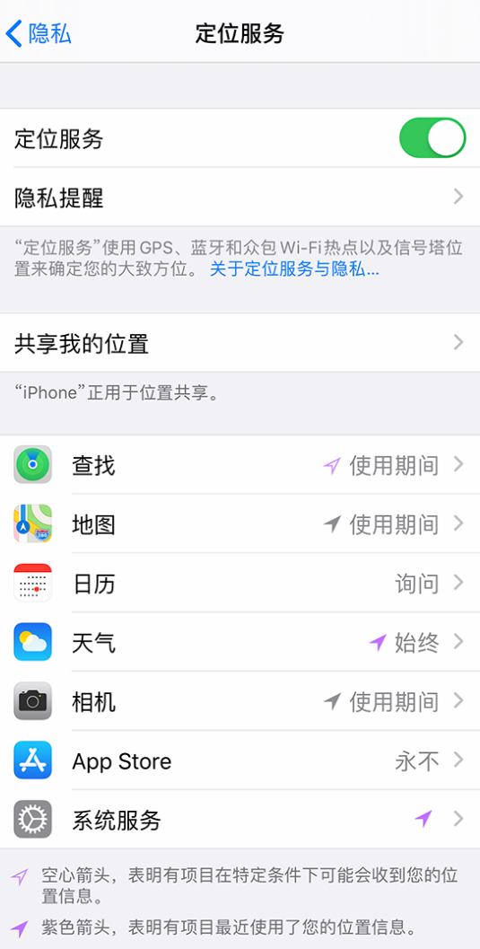 齐河苹果手机维修分享iPhone 状态栏中时间显示为蓝色图标是什么情况 